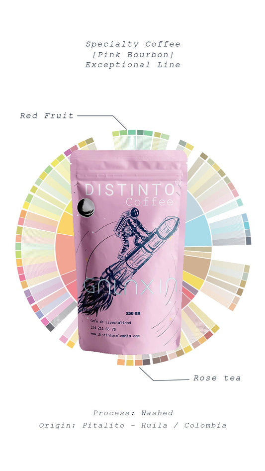 Café Bourbon Rosado (Galaxia)