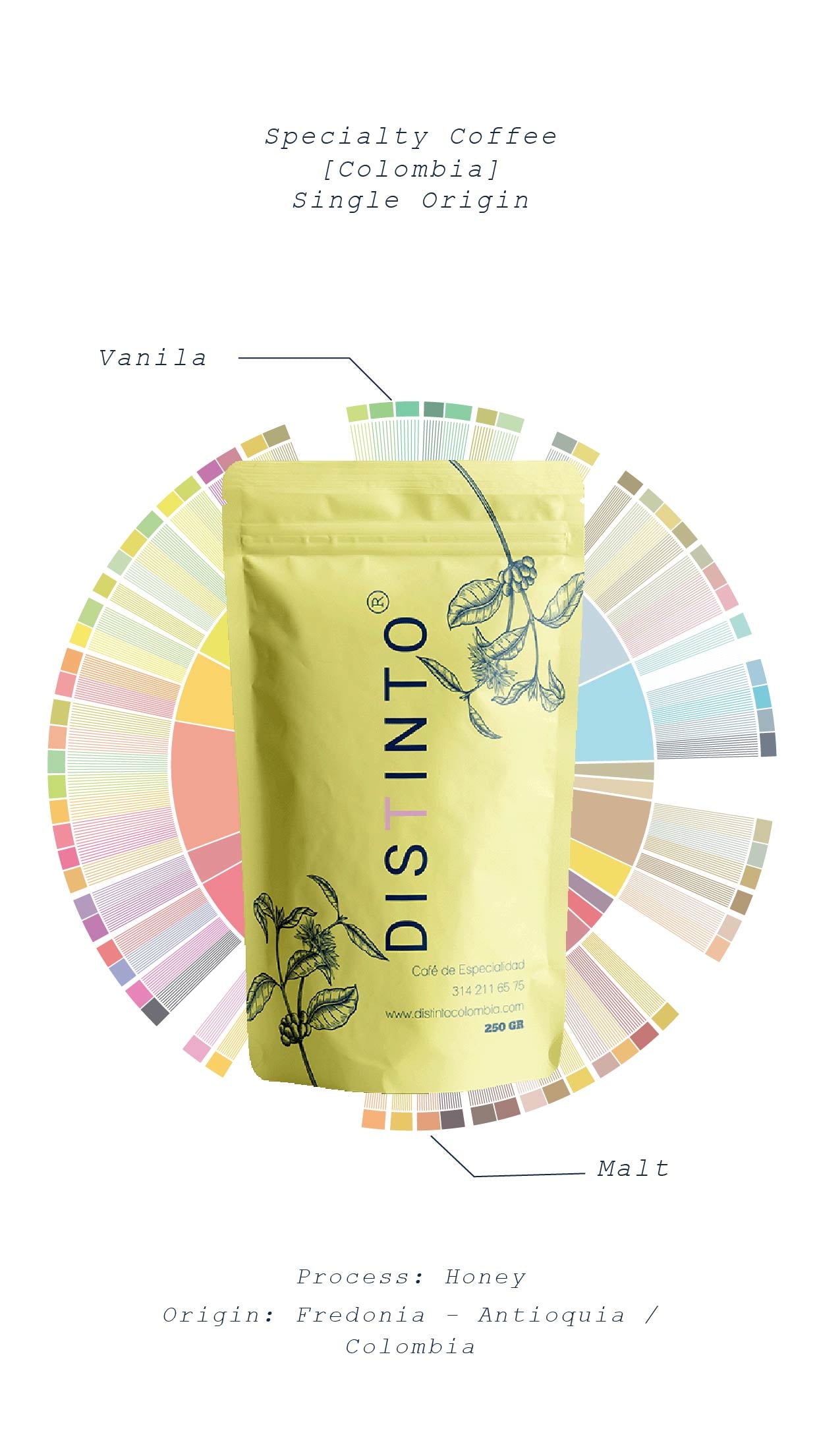 Café Honey