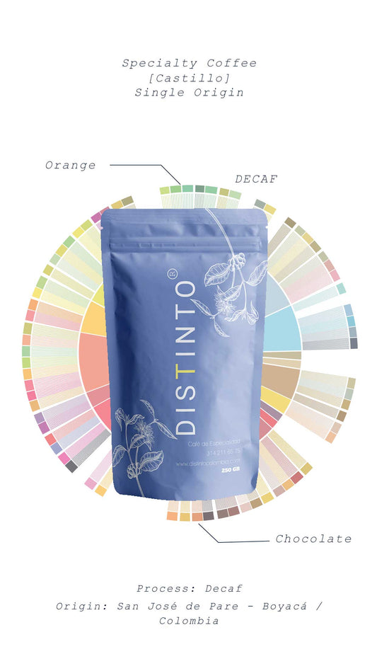 Café Descafeinado Tradicional